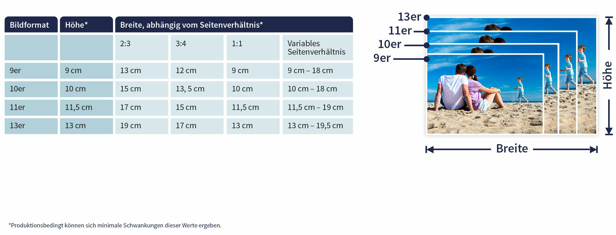 Seitenverhaeltnis Querformat