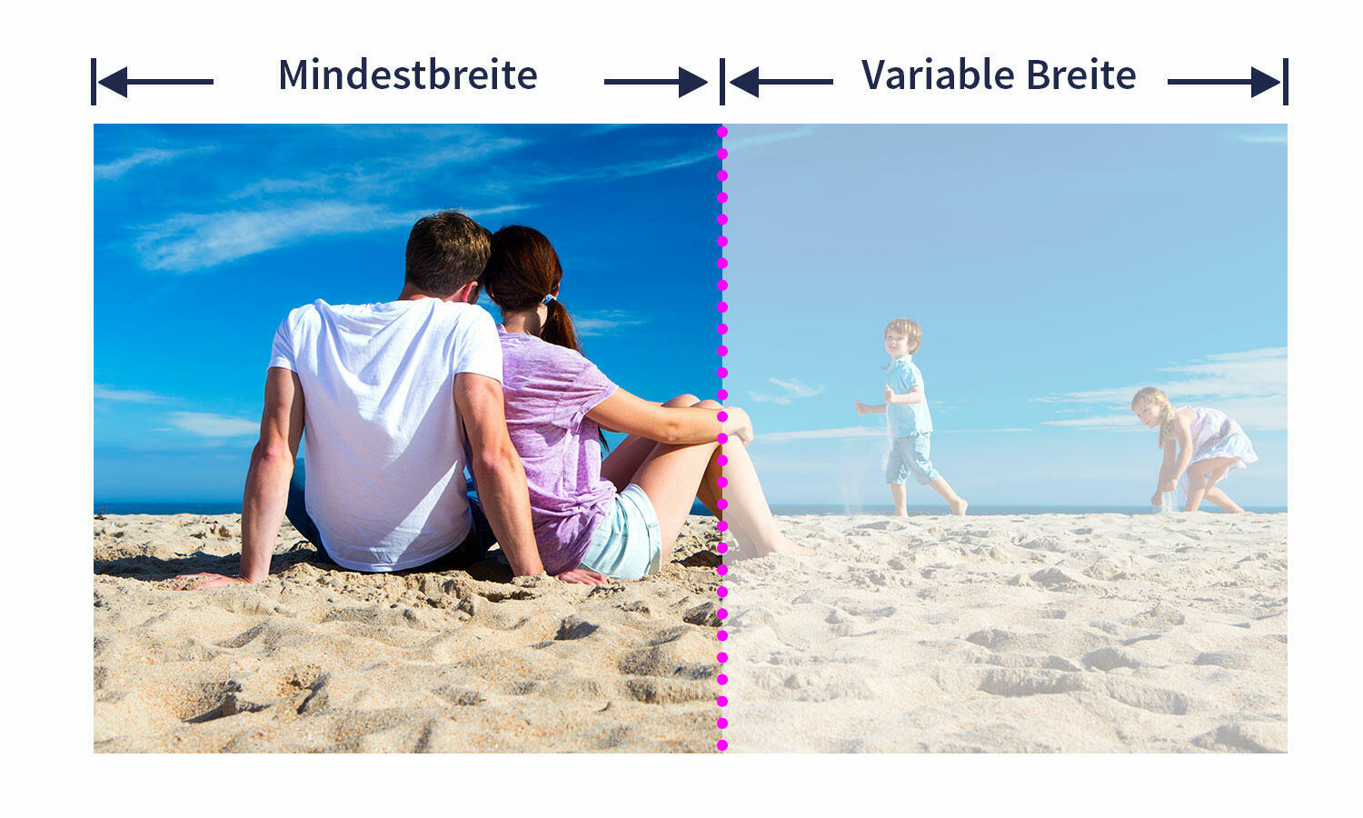 Variables Seitenverhältnis