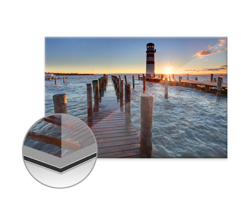 Poster auf Alu-Dibond hinter Acryl